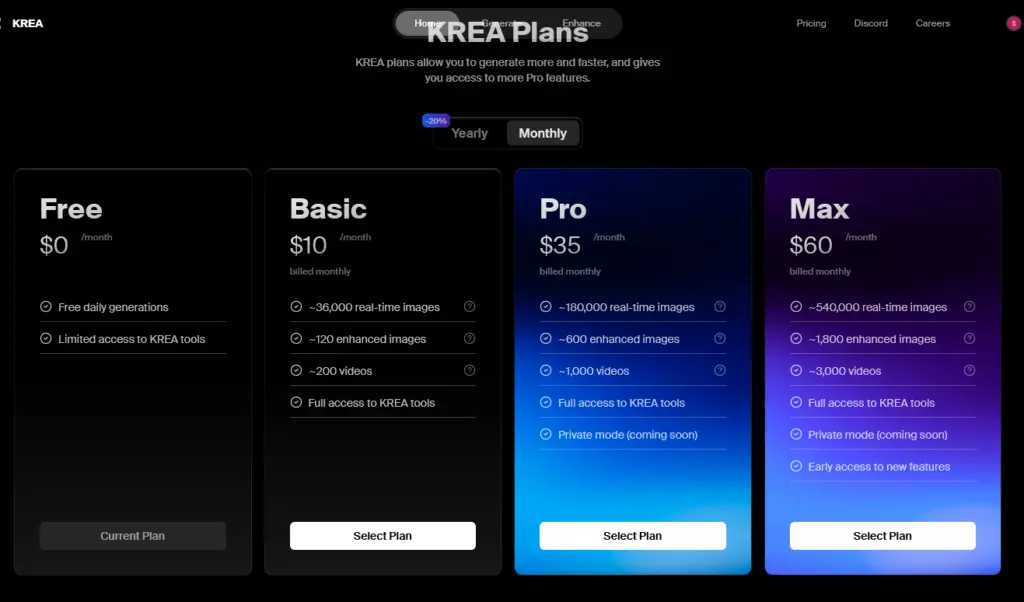 Subscription options for Krea AI Tool showcasing various plans and features.