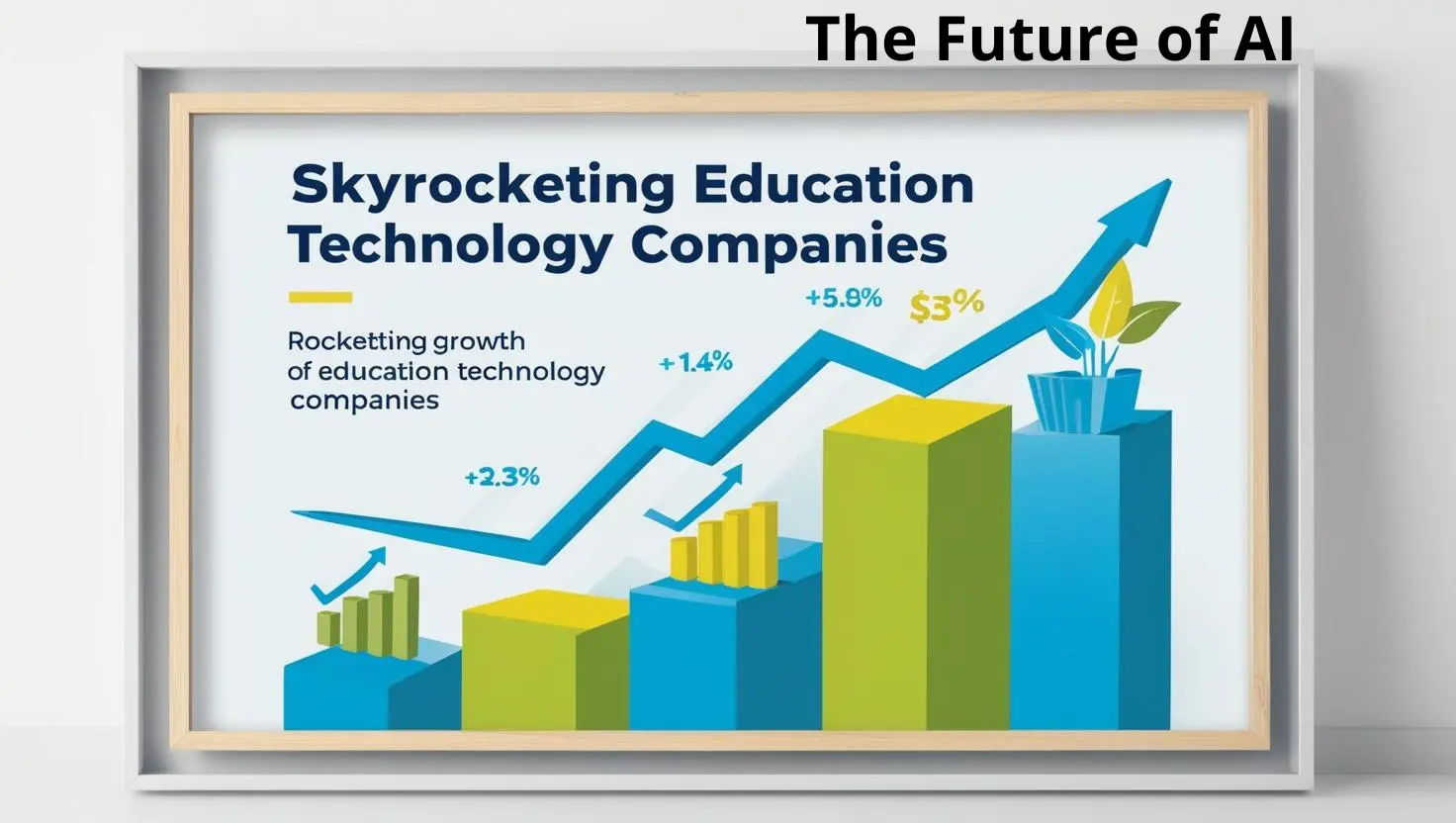 Infographic showing logos of leading education technology companies and their key statistics, enhancing understanding of the EdTech industry.